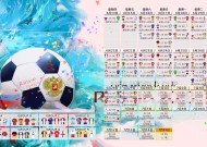 九游网页游戏平台-双核共振，德约科维奇与哈登的巅峰交响